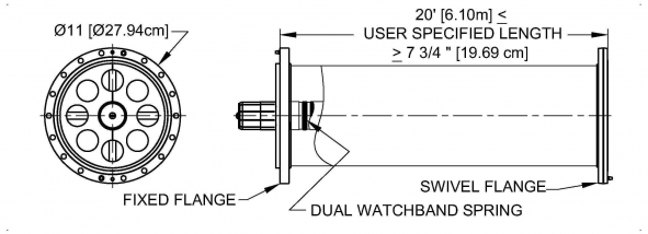 801-SF1-000